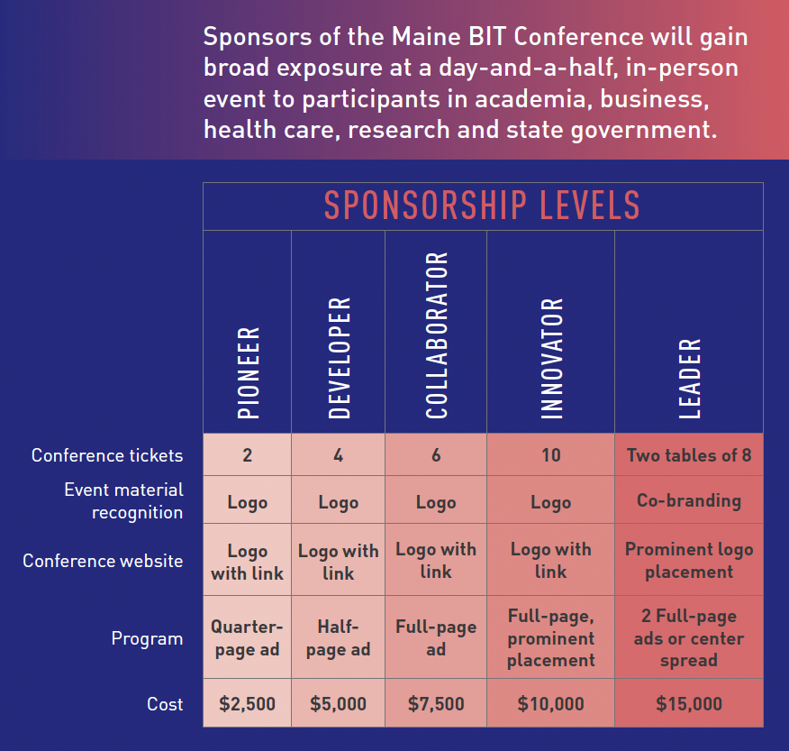 Sponsors for the Maine BIT Conference