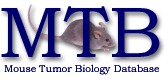 Mouse Tumor Biology Database