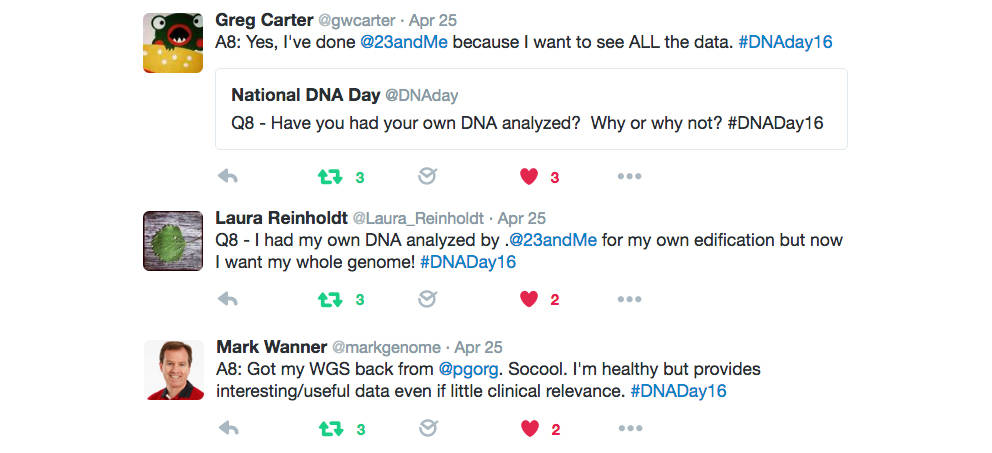 #DNADay